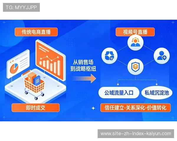 自愈式网络架构在当前阶段普及 确保核心直播链路的极致可靠